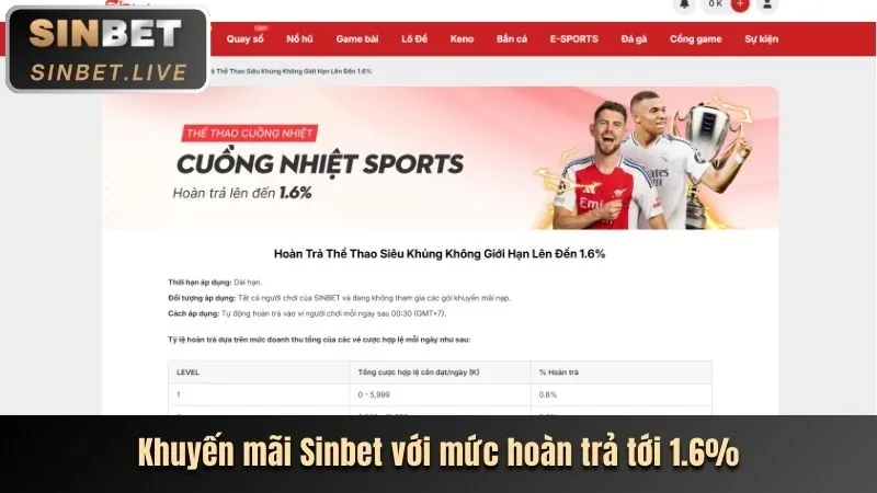 Chương Trình VIP n888vi